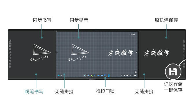 【新品】板書教學記憶一體機5.0